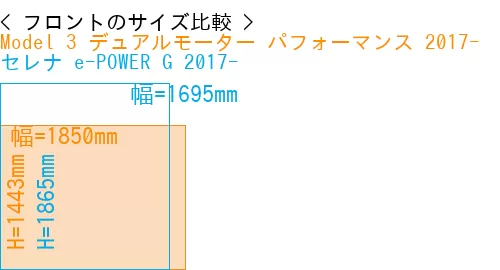 #Model 3 デュアルモーター パフォーマンス 2017- + セレナ e-POWER G 2017-